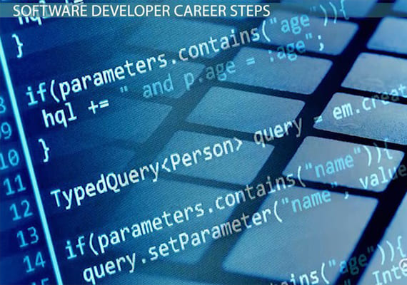 <b>Electronics and Instrumentation Engineer, Adbled Pvt. Ltd.</b><br>
										Bachelors in Electronic Engineering and Electronics, Usman Institute of Technology, Pakistan.<br>
										1-year experience in Networking. <br>
										1-year experience in Instrumentation and Programing of Robotic Objects. 